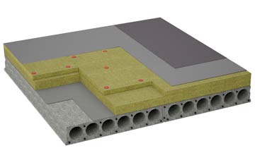 considerations of Bath Side flat roofing insulation
